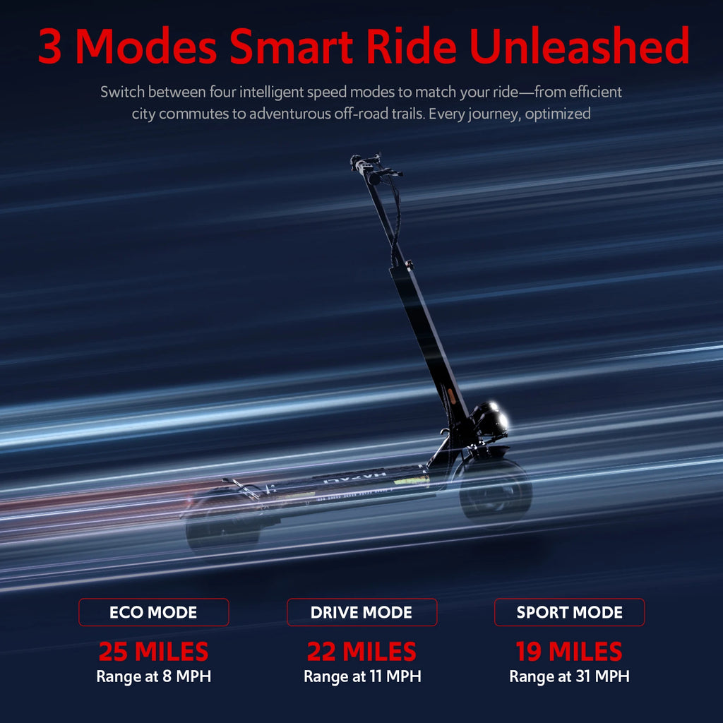 Off Road Electric Scooter, 48V 13AH 1200W Motor Folding E-Scooter, 11" All Terrain Tires, Dual Suspension & Side Light, Up to 31Mph & 25 Miles for Adult