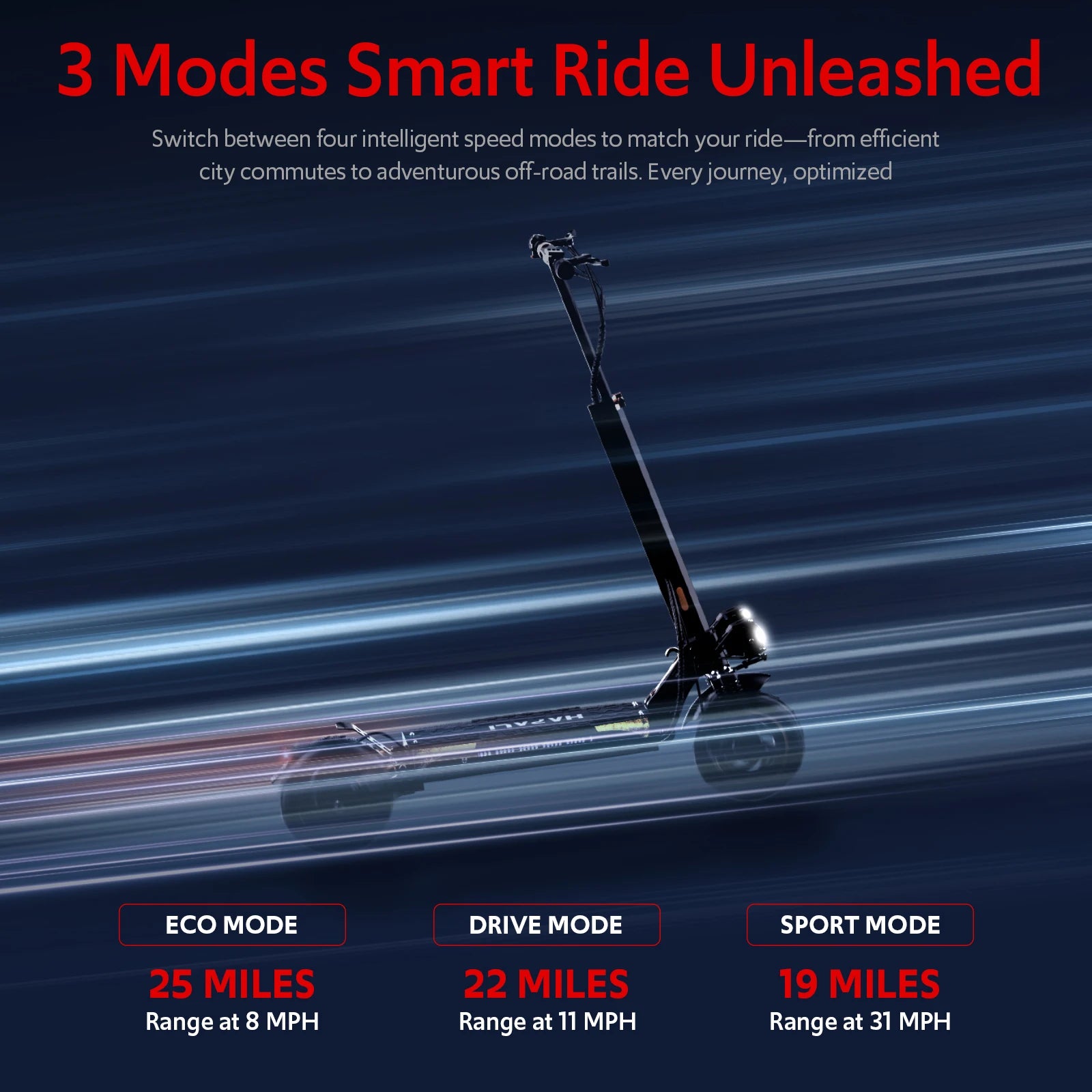 Off Road Electric Scooter, 48V 13AH 1200W Motor Folding E-Scooter, 11" All Terrain Tires, Dual Suspension & Side Light, Up to 31Mph & 25 Miles for Adult
