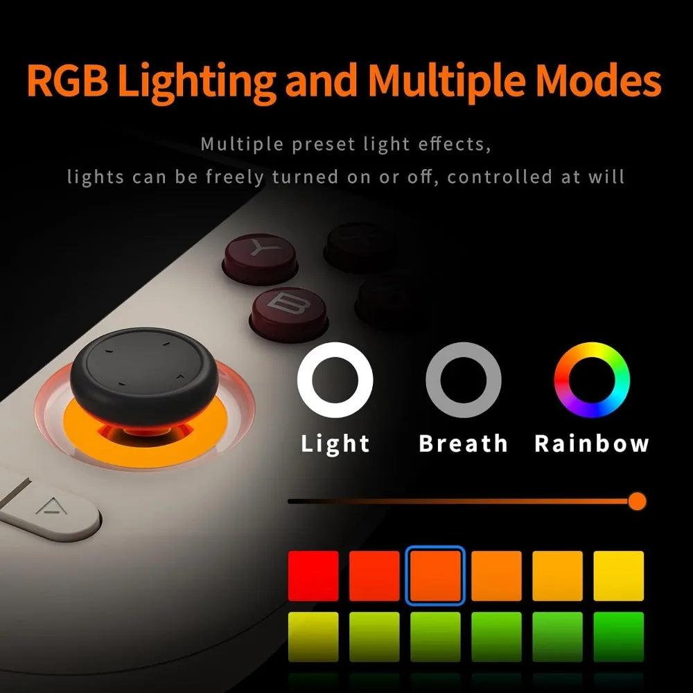 5.5 Inch IPS LCD Android 14 Gaming Console with DDR4, 64GB TF Card and 5000mAh Battery