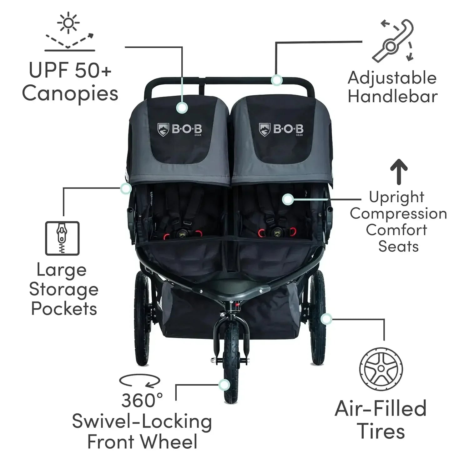 Graphite Black BOB Gear Flex 3.0 Duallie Jogging Stroller Double Stroller Adjustable Handle Shock Absorbing Wheels