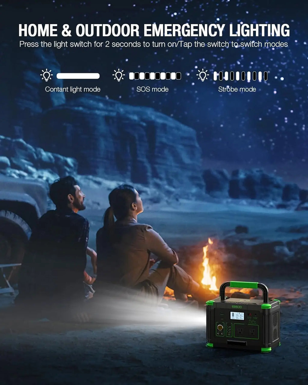 500W Portable Power Station with 100W Solar Panel, 519.48Wh Solar Generator Kit with 60W USB-C PD Output, 120V Pure Sine Wave AC