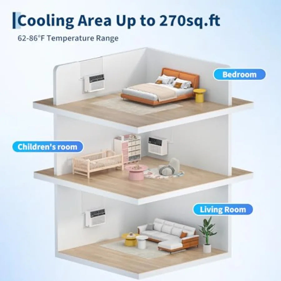 U-Shaped window air conditioner for residential use, white ABS plastic, ultra quiet operation, energy efficient, cools up to 26