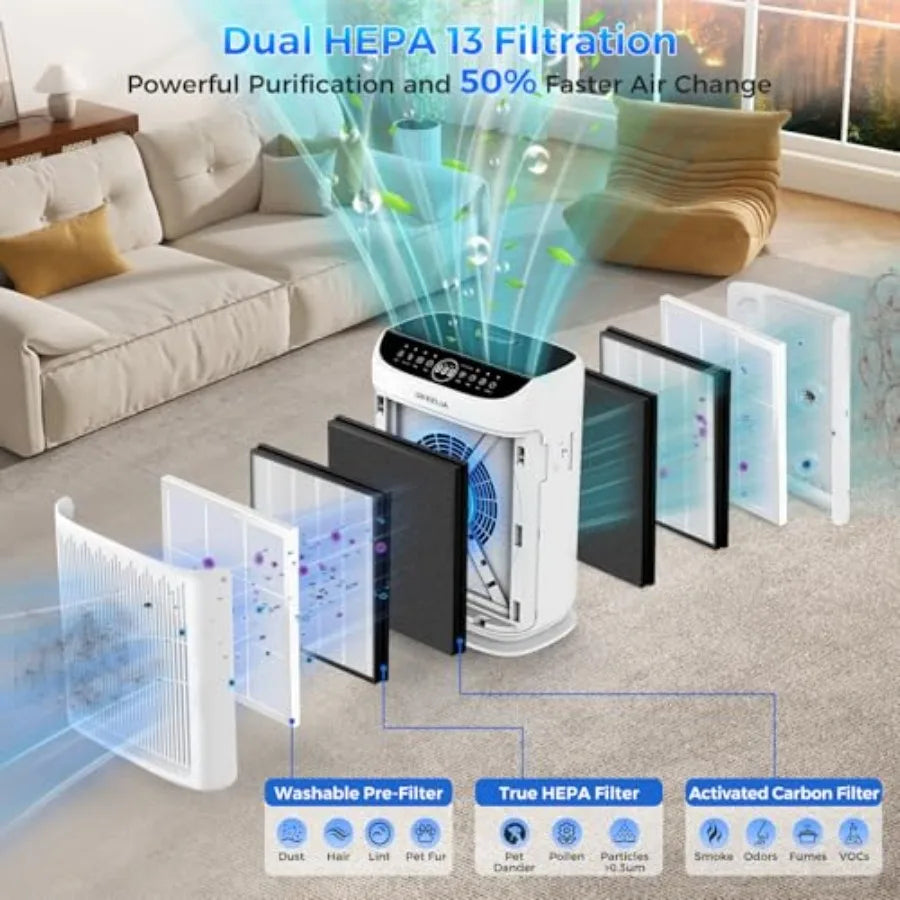 Air Purifiers for Home Large Room Up to 3000 Ft² with Washable Filters, AKEELIA HEPA Double-Sided Air Purifier with PM2.5 Air Q