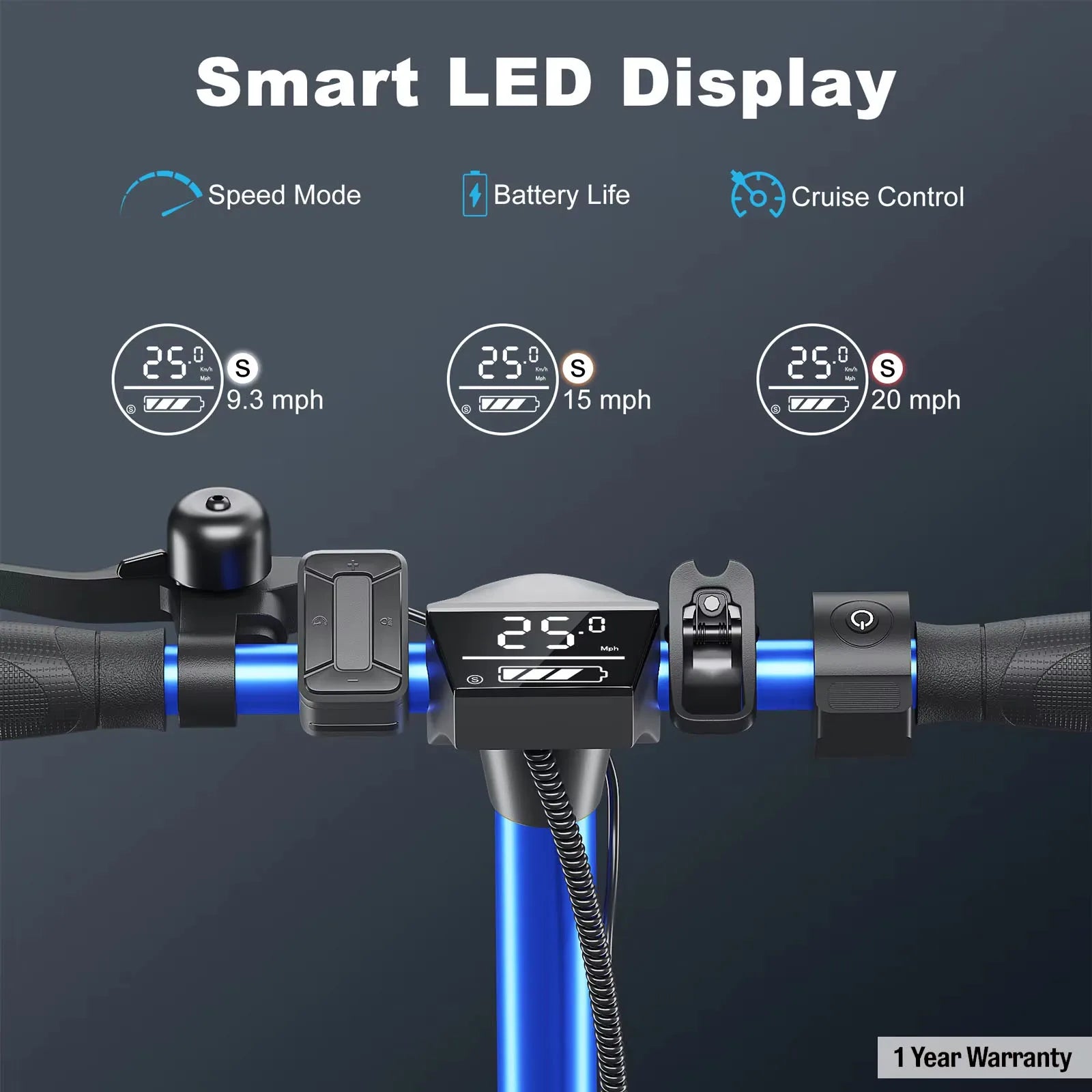 CAROMA Electric Scooter 20 Mile Range Folding Electric Scooter For Commuters With App&Dual Braking System,UL 1 Year Warranty