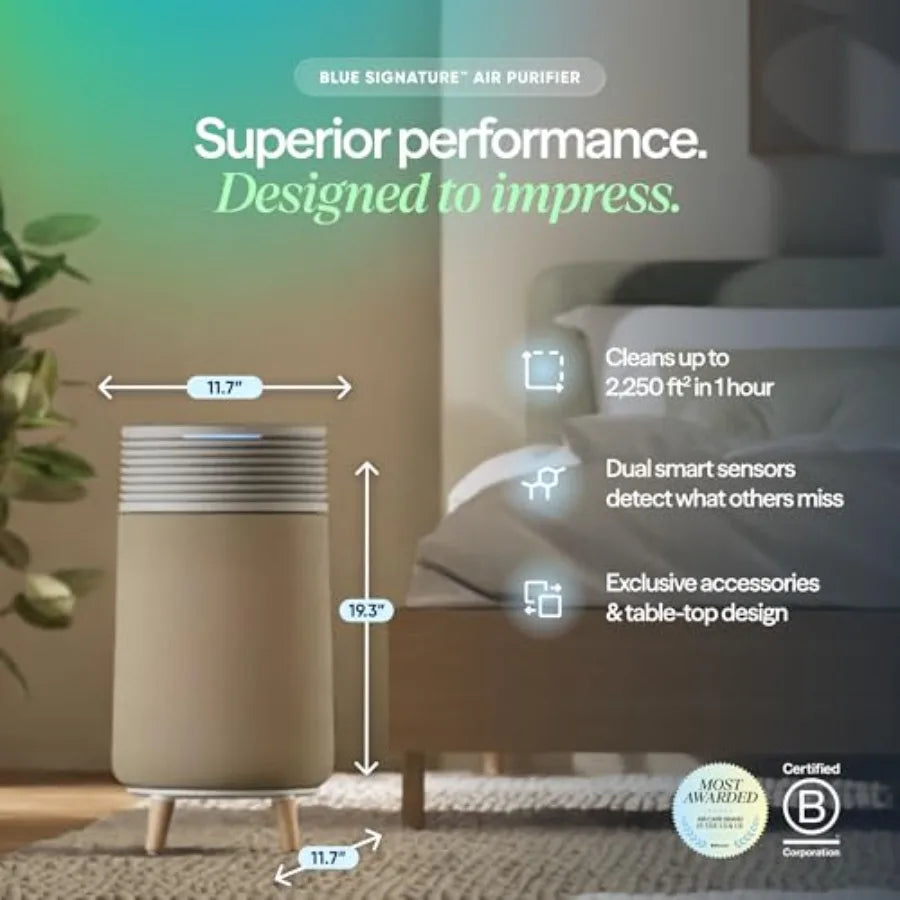 Blue Signature SP3i Air Purifier for Medium Rooms up to 498 sq ft HEPASilent Filtration WiFi Smart Control Auto Mode Odor Smoke