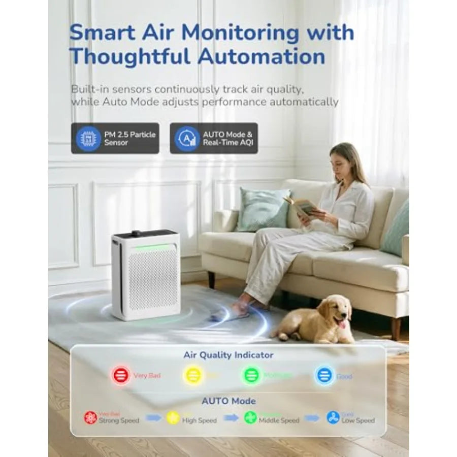 Air Purifier for Home Large Room, CADR 270 Powerful Bedroom Air Cleaner Washable Pre-Filter, High Efficiency Filter, AQI Displa