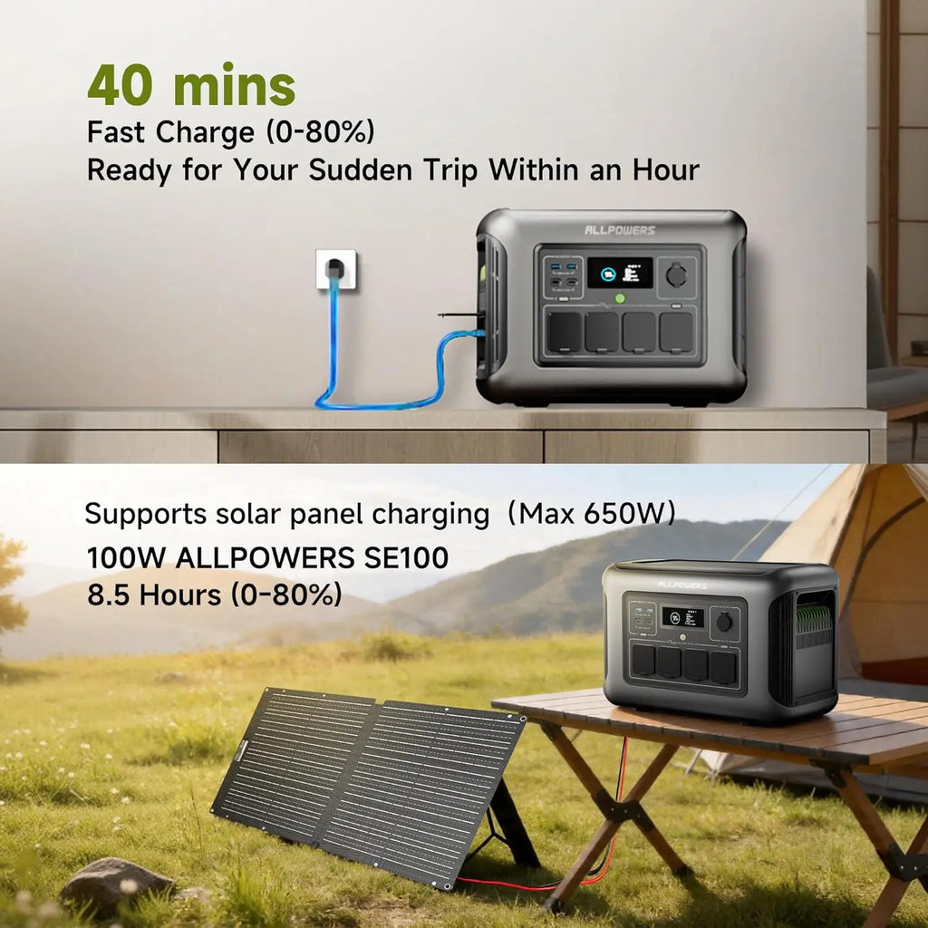 Solar Generator R1500 LITE with 100W Foldable Solar Panel,1056Wh Portable Power Station LiFePO4 (LFP) Battery,1600W AC/100W USB-