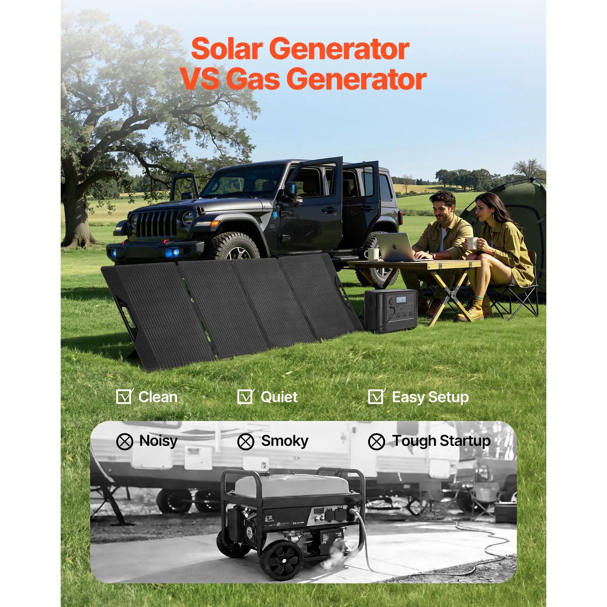 Portable Power Station with 200W Solar Panel, 1800W Solar Generator Power Station, 1008Wh LiFePO4 Battery Backup with 9 Output Ports for for Home Emergency, Outdoor Camping, RV Travel
