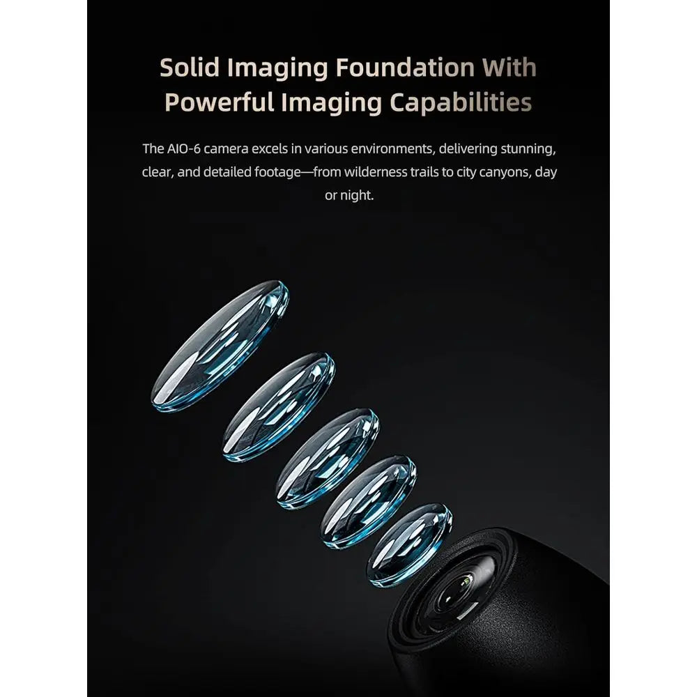 60MP High Dynamic Range Cameras or All-In-One Series