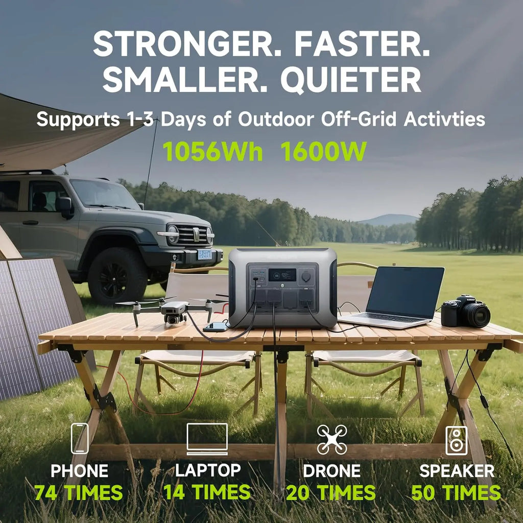 R1500 LITE Portable Power Station, 1056Wh LiFePO4 Battery for Home Backup Power, 1600W AC /100W USB-C Output(Peak 3200W), Solar