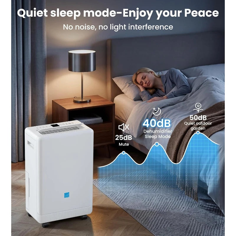 4500 Sq. Ft Dehumidifier  ， 80 Pint Energy Efficient Intelligent Humidity Control Drain Hose