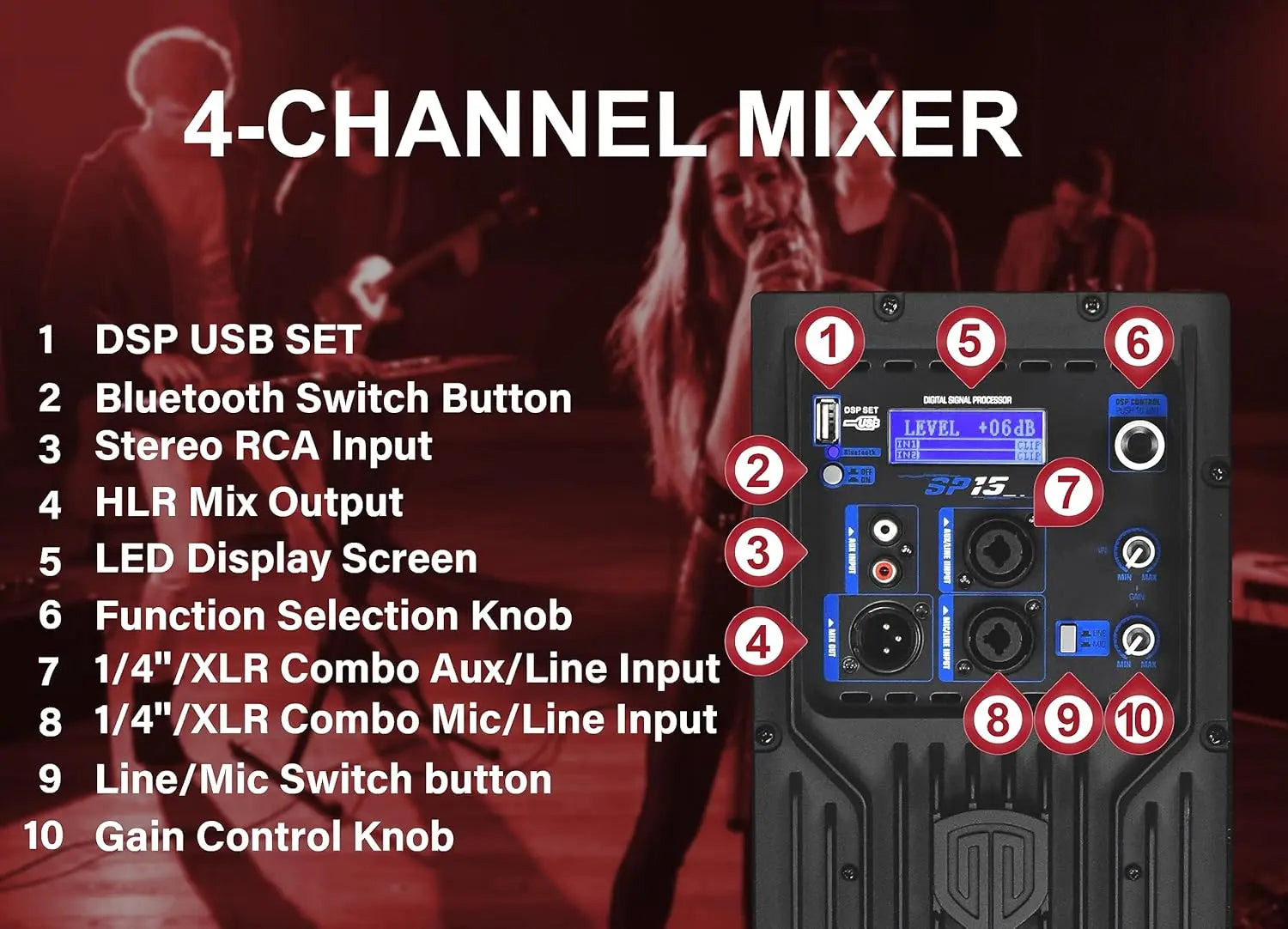 PRORECK SP-15 15-inch 1400W P.M.P.O Stereo Powered Stage Monitor, 3 Channel Inputs PA Speaker with Bluetooth/DSP Processor