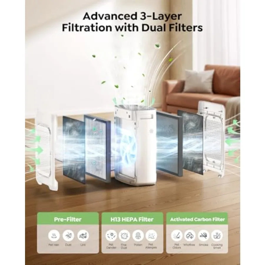 Air Purifier for Home Large Room up to 3000Ft², HEPA Air Purifier with Washable Double-Sided Filters, Smart WiFi, AQI Display,