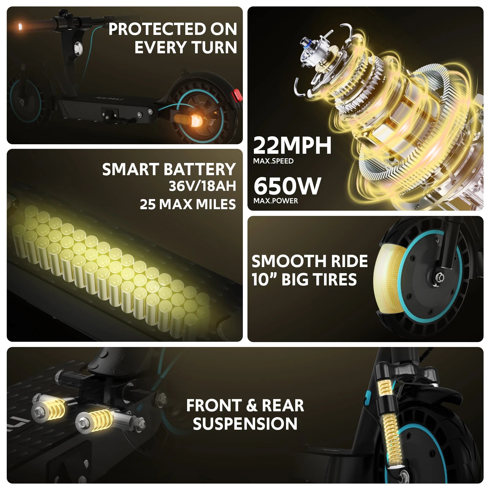 Electric Scooter Adults, Foldable E-Scooter with Dual Suspension & Front/Rear Turn Signal Lights, 10" Large Honeycomb Solid Tires, 650W Motor, 36V 18AH Battery, Up to 25 Miles Range & 22 MPH