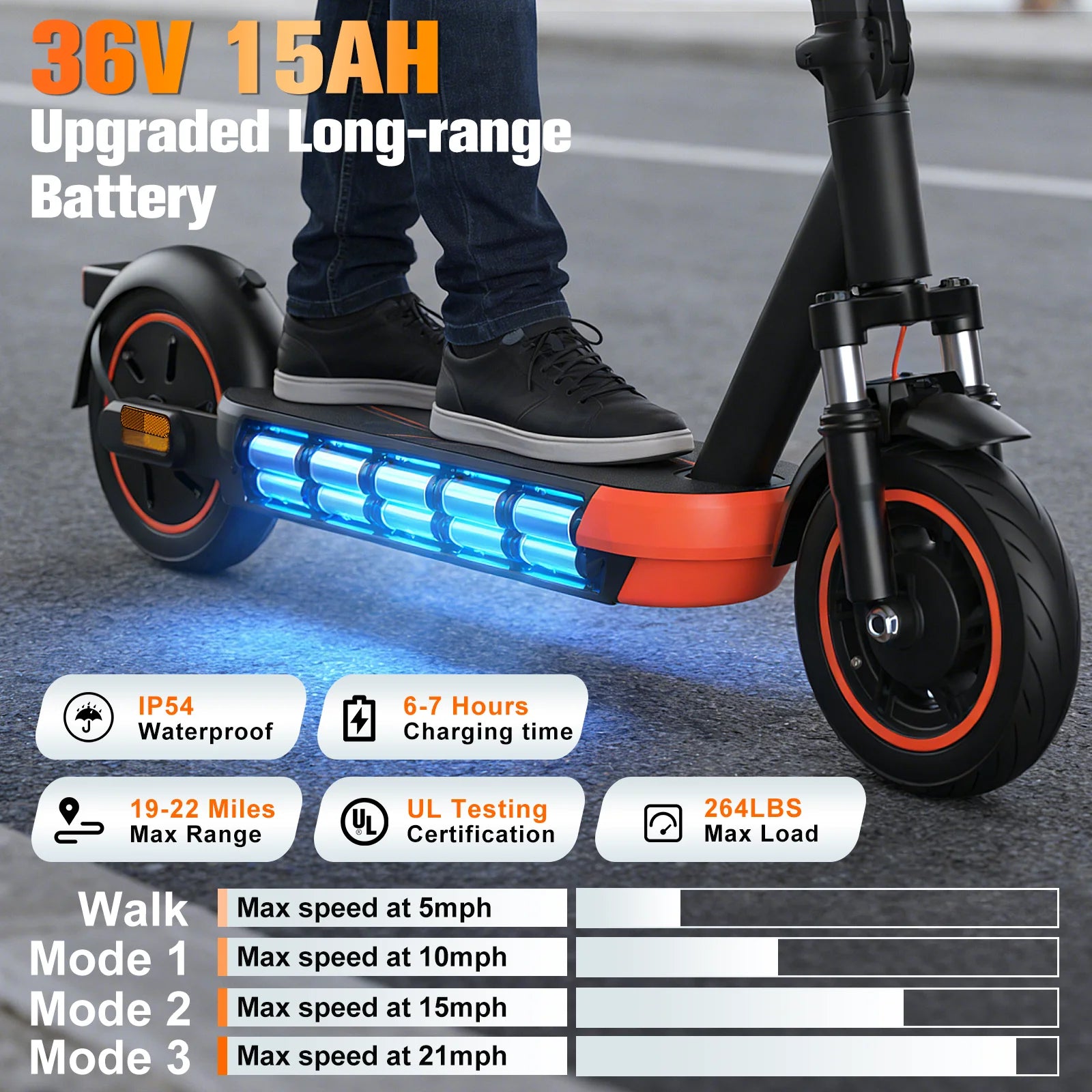 10'' Foldable Electric Scooter 800W 21mph Max Speed APP Smart Control Dual Suspension 22miles Max Range For City Commuter