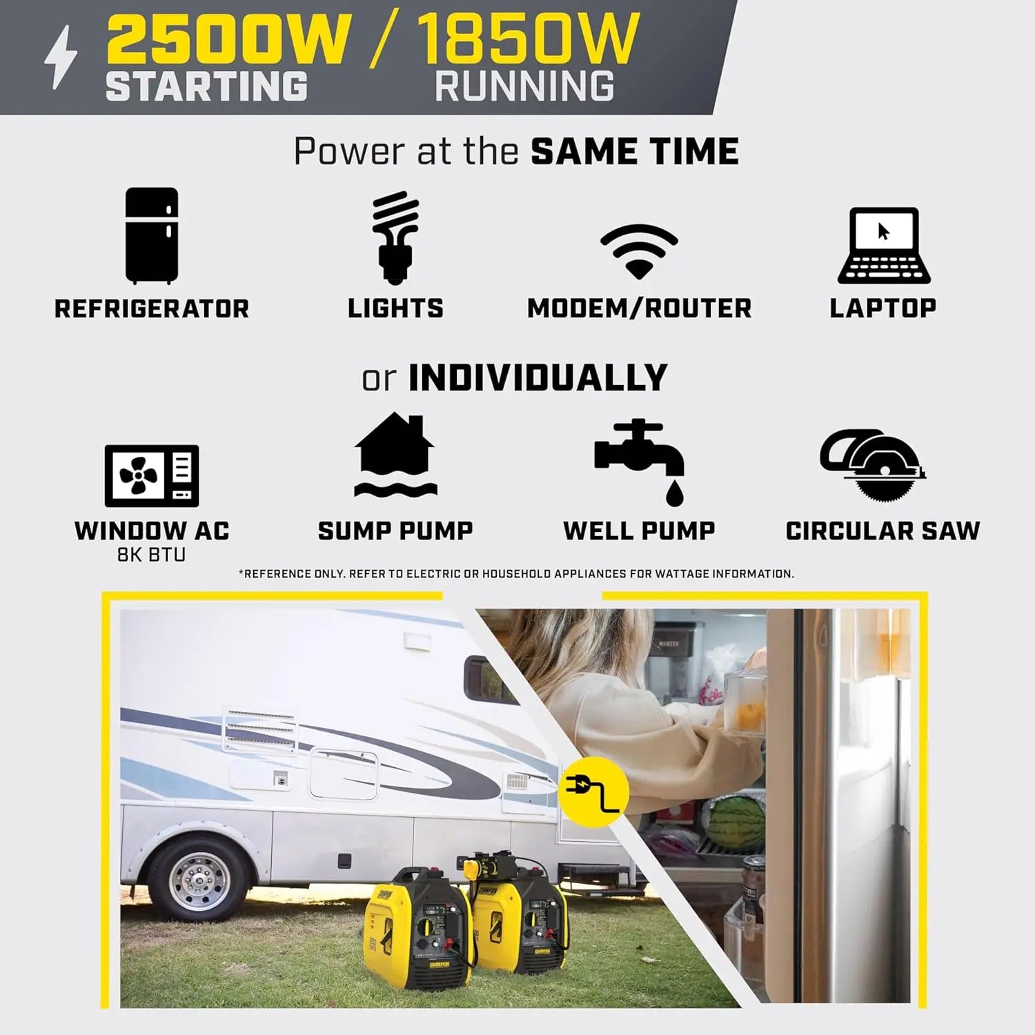 2500-Watt Ultralight Portable Inverter Generator with Quiet Technology and Free 3-Year Warranty