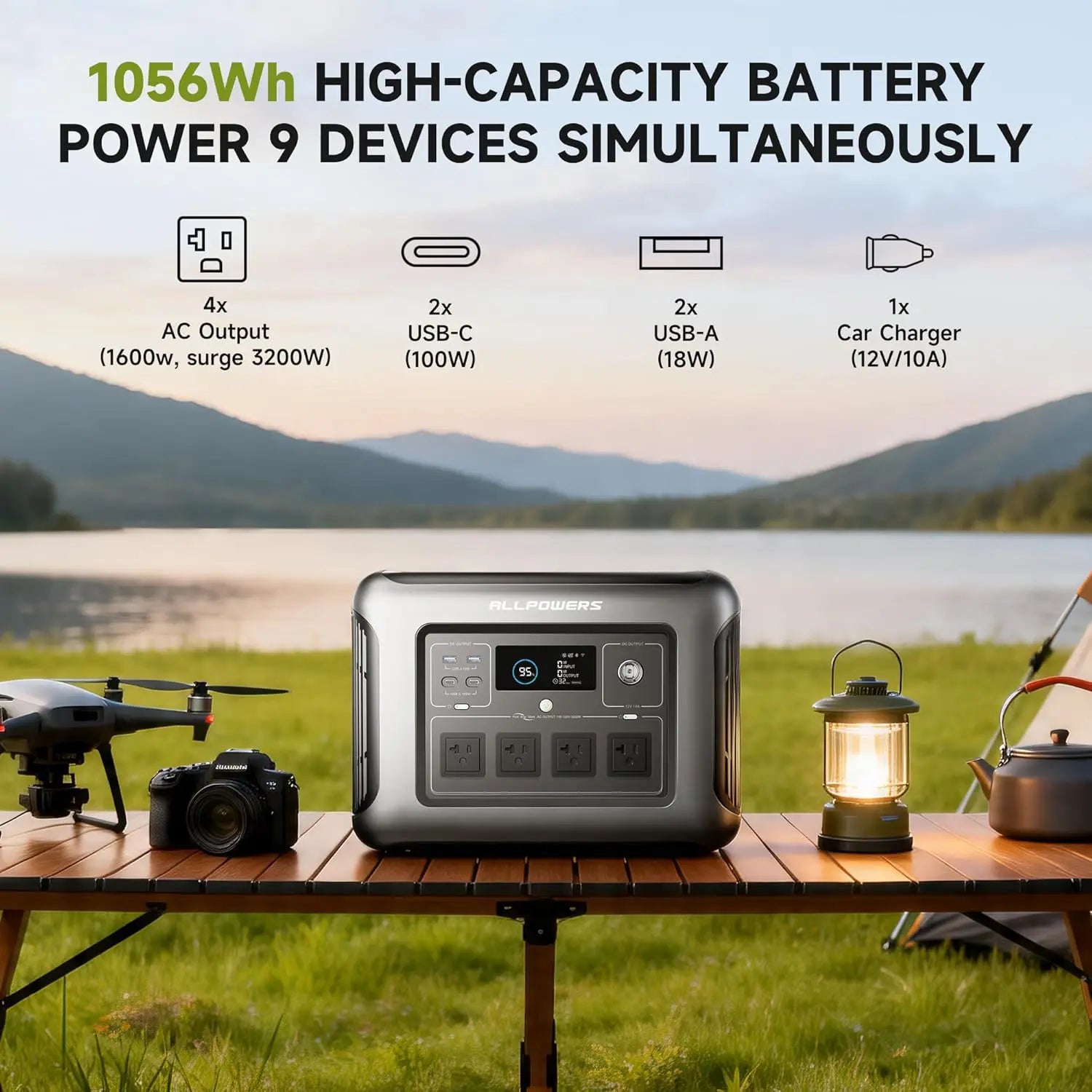 Solar Generator R1500 LITE with 100W Foldable Solar Panel,1056Wh Portable Power Station LiFePO4 (LFP) Battery,1600W AC/100W USB-