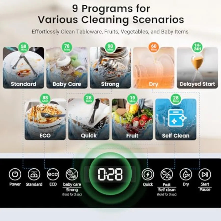 Countertop Portable Dishwasher for Apartments RVs, Stainless Steel, Silver, 9 Programs with 167 High-Temp Wash and 360 3-Spray