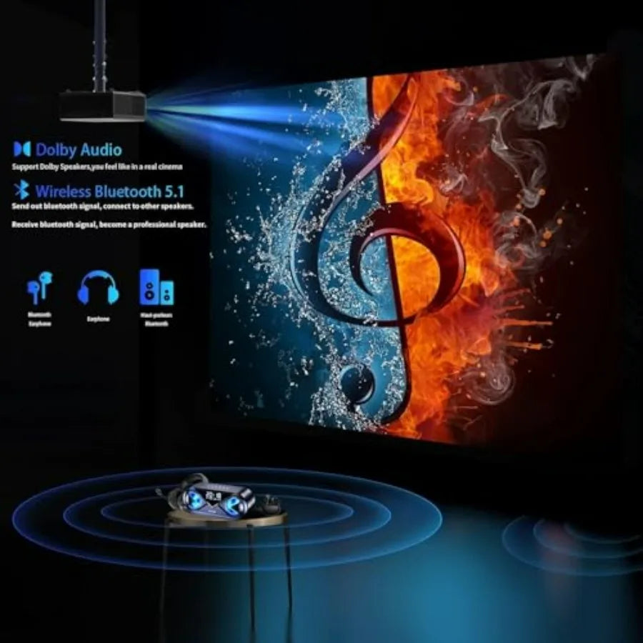 2200 ANSI Lumens 4K FHD Home Theater Projector with WiFi Bluetooth Smart Auto Focus ARC Dolby Audio 30W Built-in Speaker PPT Su